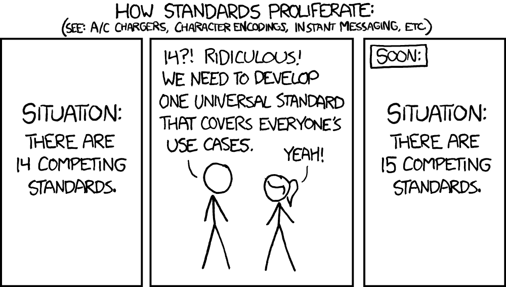 A very relevant xkcd about standards A comic about standards